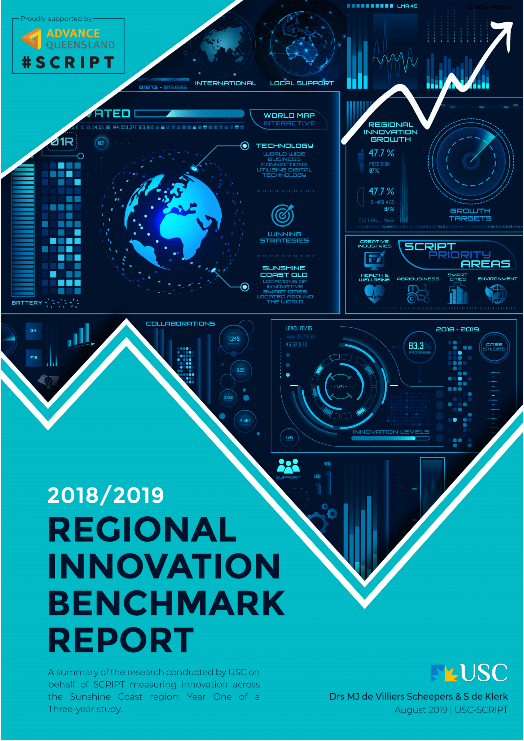 Regional Innovation Benchmark (RIB)